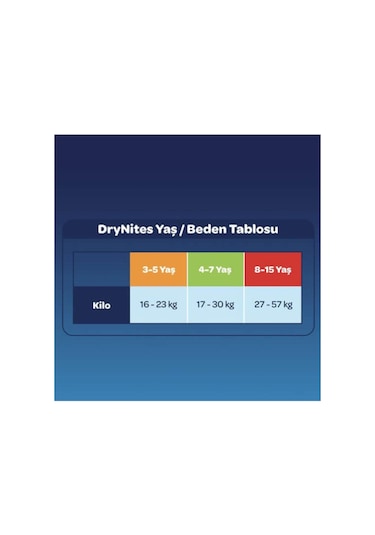 Huggies Drynites Erkek Emici Gece Külodu 4 7 Yaş 30 Adet