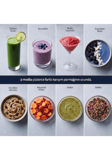 Morphy Richards MUC-BKS2V 21.000 RPM Mavi Smoothie Blender Seti