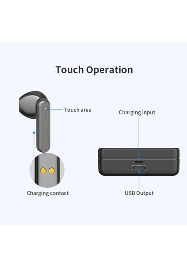 Jms S20 Bluetooth 5.2 Kulak İçi Kulaklık