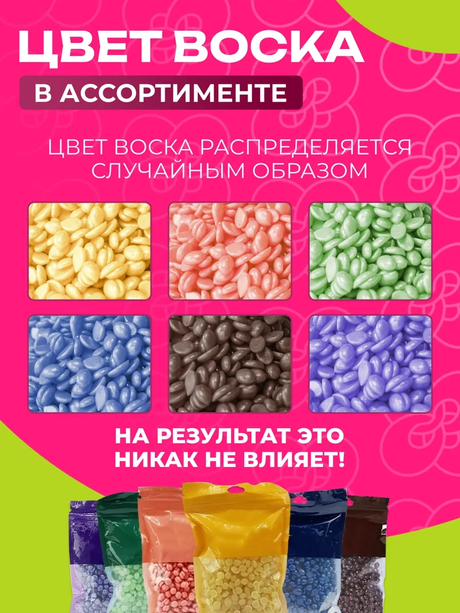 Luckyhouse Şeker Epilasyonu İçin Mum Eriticili Ve Şeker Mumlu Epilasyon Seti 72136552