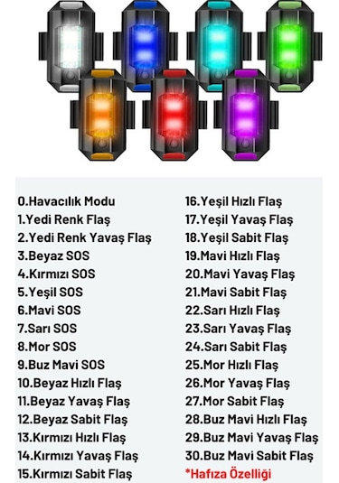 2 Adet Şarjlı Mini Led Işık, Motor Çakar Led, Drone Led Işık