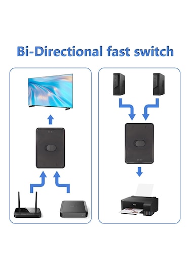 4560 2 Port Usb 3.0 To Kvm Switch Çoklu Pc Kasa Çoklayıcı Hub Ana