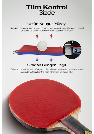 PROFORCE MASA TENİSİ RAKETİ VE KILIFI 1 YILDIZ PF 4001