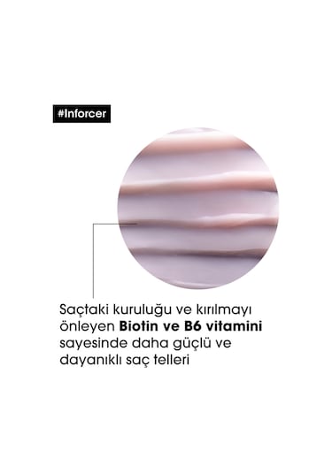 L'Oréal Professionnel Serie Expert Inforcer Kırılma Karşıtı Güçlendirici Maske 250 ML