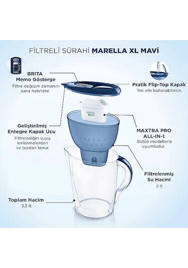 Brıta Marella Xl 3.5 L Filtreli Sürahi Pro Mavi