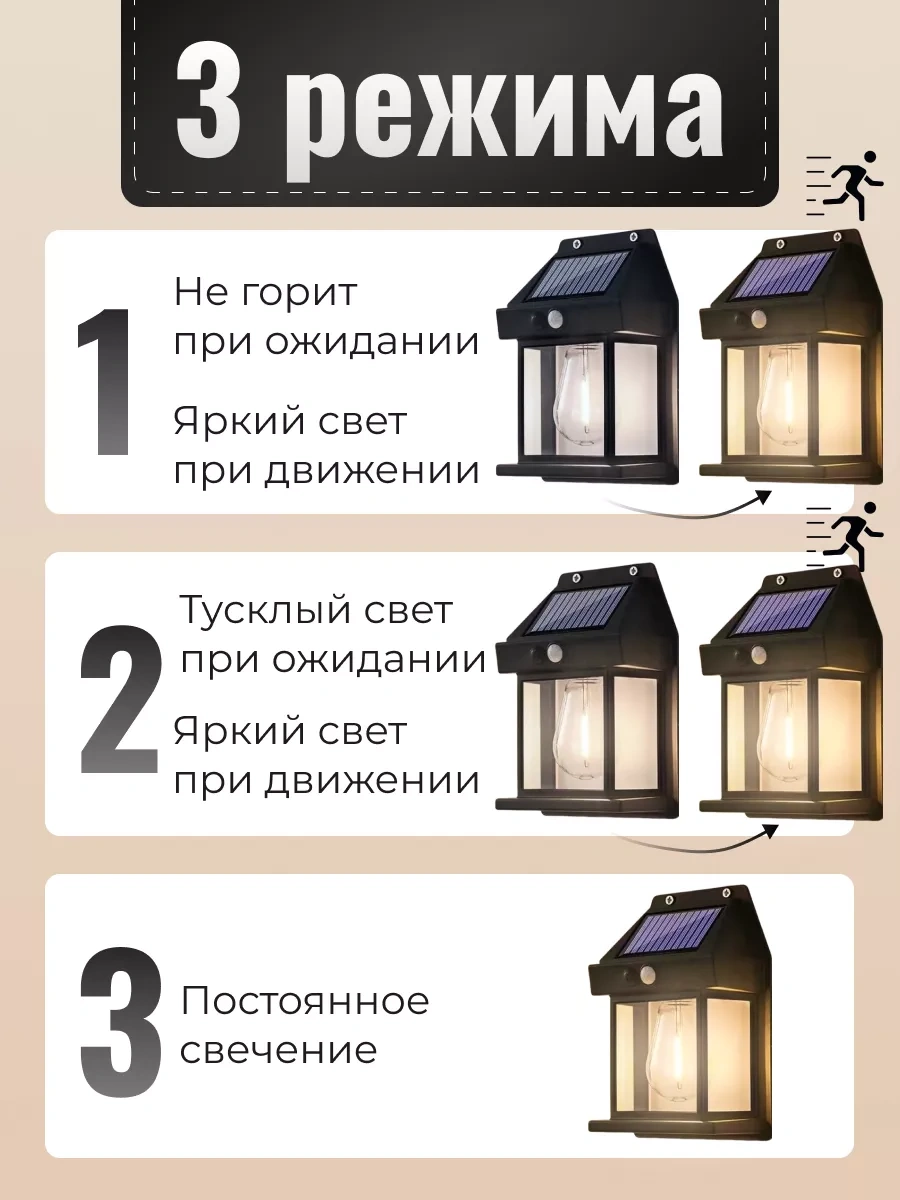 Frolhome Güneş Enerjili Bahçe Lambası 216737042