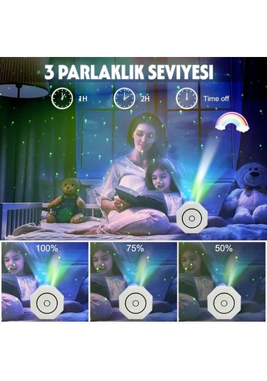 River World Gece Lambası Projektör Tasarımı Anason Model Bluetooth Özelliği Olan Çok Renkli