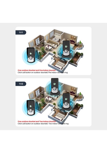 Kablosuz Kapı Zili İnterkom Ev Için Şarj Edilebilir Hs7009-b-1