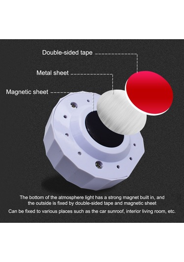 Qingmipy Araç İçi Usb Müzik Kontrollü 3 Renkli Led Ortam Aydınlatma Lambası - Ses Sensörlü Diğer