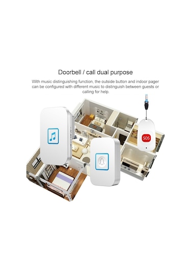 Cacazı C86 Kablosuz Sos Çağrı Cihazı Kapı Zili Yaşlı Adam Çocuk Acil Durum Alarmı Uzaktan Çağrı Zili Ab Tak Beyaz