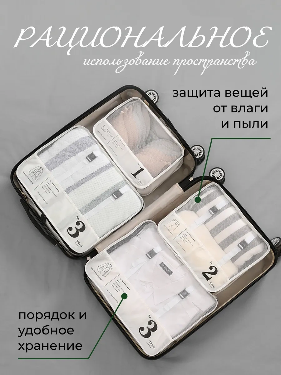 Homlove Valiz İçin Organizatör Seti, 7 Parça. 417374147 Bej