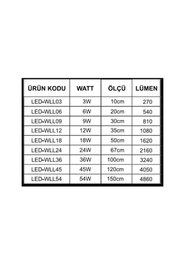 Wallwasher Rgb Led Aydınlatma 20-30-50-70-100 Cm Diğer