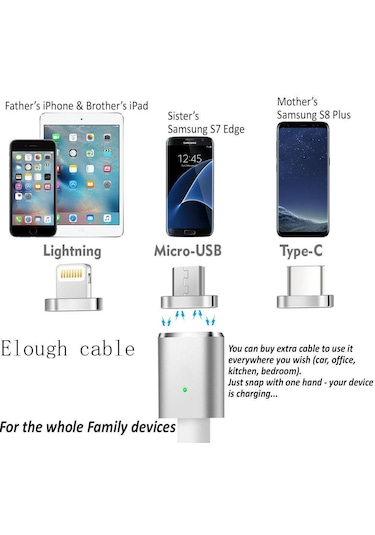 Lightning Micro Usb Type C Mıknatıslı Şarj Kablosu Hepsi Bir Arada 0.25m