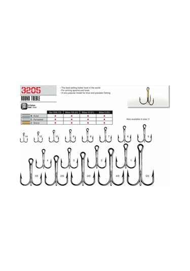 Cannelle 3205n Nikel 100' Lü 1