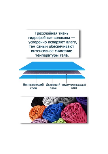 Cooltowel Soğutucu Spor Havlusu 228207049