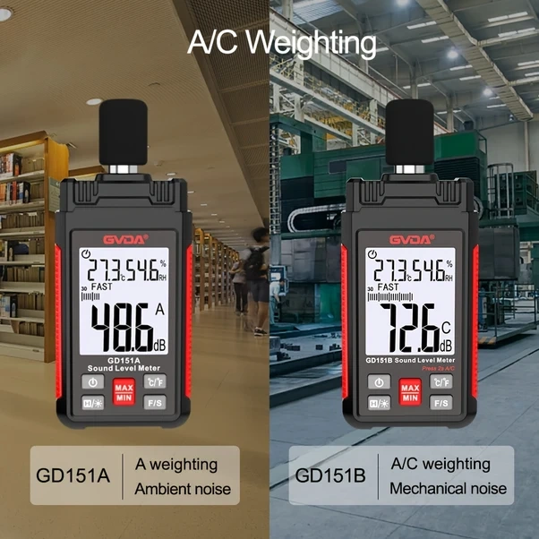 Willowhaven Gvda Taşınabilir Ses Seviye Ölçer Gd151b A C Ağırlık Ev Atölye Gürültü Ölçüm Cihazı