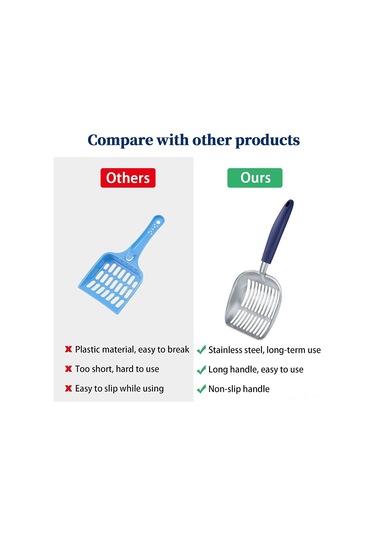 Geekyou Alüminyum Kedi Kumu Kova Kuşağı - Yumuşak Silikon Saplı, Kedi Şekilli Elek, Kolay Temizleme, Tüm Kedi Kumları İçin Koyu Mavi