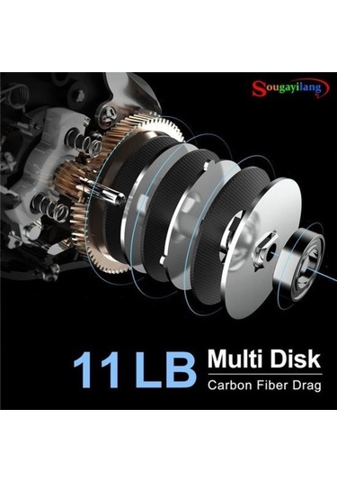 Novahub Siyah Balıkçılık Reel 17+1bb 7.2:1 Sol El Baitcasting Reel, Döküm Balıkçılık Makarası