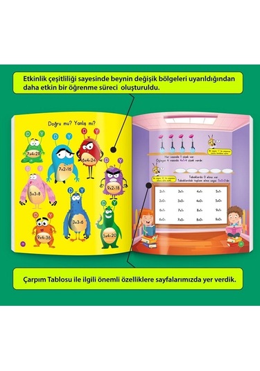 Mucit Karınca Çarpım Tablosu Öğreten Kitap Serisi Yaz-Sil