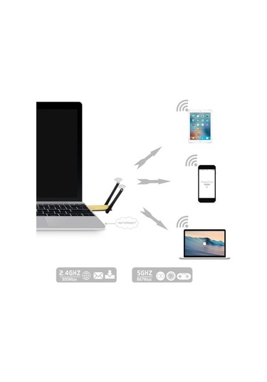 Wondernest Wifi Usb Sarı Kartı Harici Harici Dual Band Antenli Ağ Adaptörü Ac1200mbps 5ghz 3.0 2.4ghz 2 & Fs