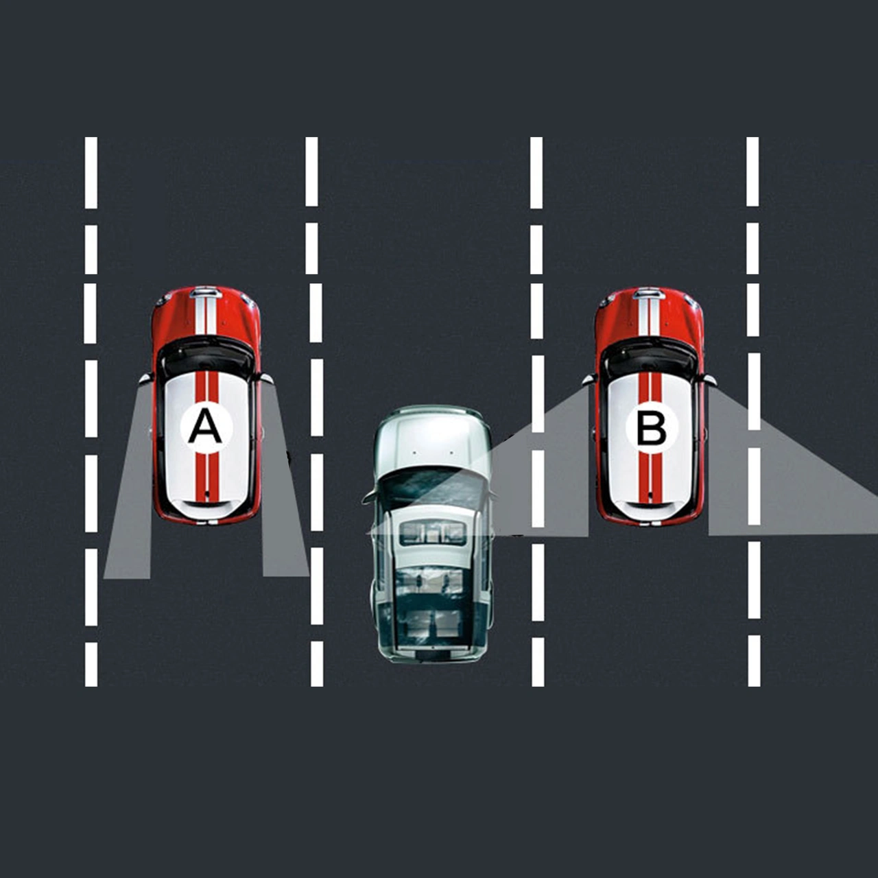 Neevoyu 2 Adet 360 Derece Dönebilen 2" Hd Cam Gözlük Tipi Araç Kör Nokta Aynası, Su Geçirmez Geniş Açılı