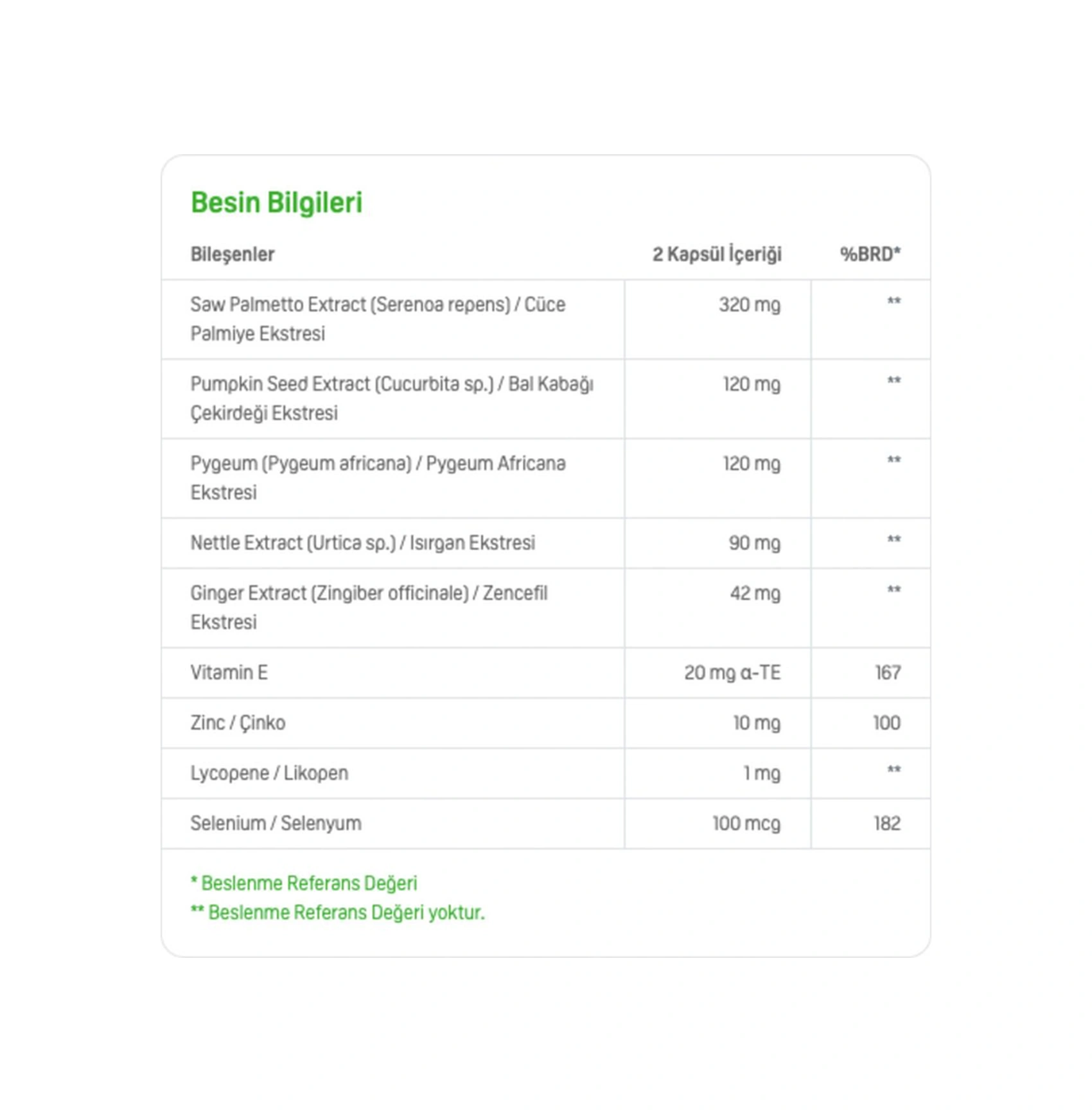Suda Vitamin Proxıne 60 Tb. 8681571352259