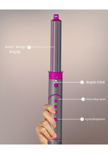 Mieco Aria 8 In Iyon Özellikli 1 Saç Kurutma Ve Şekillendirme Seti Pink