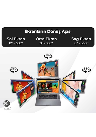 Ultrax 14" Üçlü Taşınabilir Monitör Çoklu Ekran 1200p Notebook Monitör
