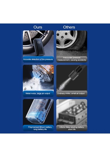 Youtek St-210c Çift Güçlü Akıllı Hava Pompa: Kablosuz 4500mah + 12v, 150psı, Led Işık, Baskül, Siyah - Otomobil Lastik Inflatoru