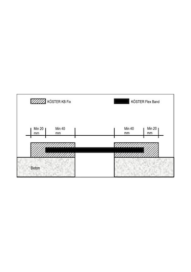 Köster KbFix Epoksi Esaslı Yapıştırıcı 5 Kg