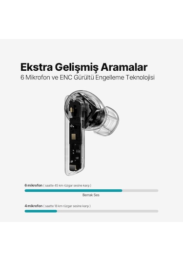 Ttec 2KM149 Airbeat Pro Max Anc Kablosuz Tws Bluetooth 5.2 Kulakiçi Kulaklık