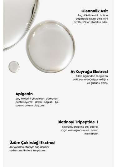 Matsu Scalpify Dökülme Karşıtı Biberiyeli Saç Derisi Serumu 50 ml