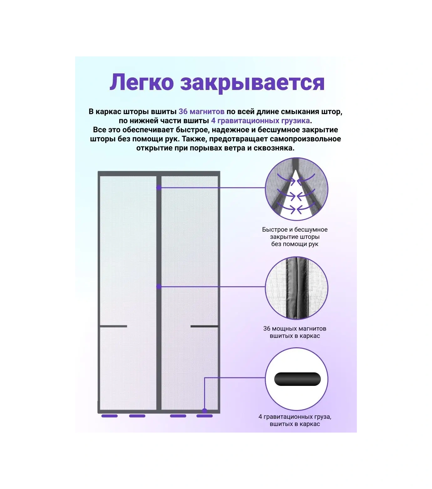 Sunhouse Kapı İçin Sivrisinek Teli 150726038