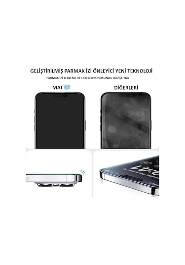 Nothing Phone 3a Uyumlu Parmak İzi Bırakmaz Hayalet Mat Ekran Koruyucu Nano Jelatin