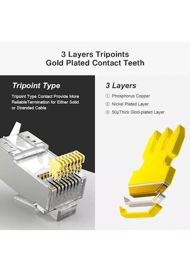 Speeduf Cat7 Metal Konnektör Rj45 Cat7 Jack + Kablo Ayraç 20li Paket