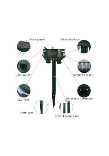 Y29857 Ultrasonik Güneş Hayvanı Kovucu Dış Mekan Köpek Kedi Koyu Yeşil