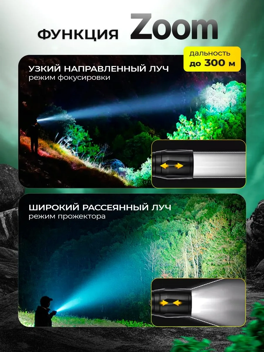 Şarjlı El Feneri Cep Boy Usb Led 291898624 Siyah