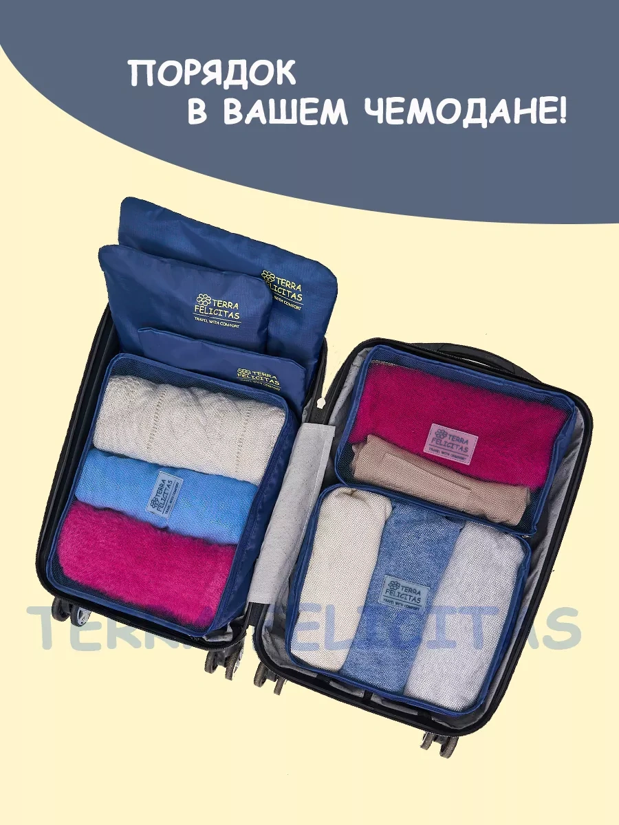 Terra Felıcıtas Seyahat İçin 6 Adet İç Çamaşırı Ve Giysi Düzenleyici Organzator 182764101 Mavi