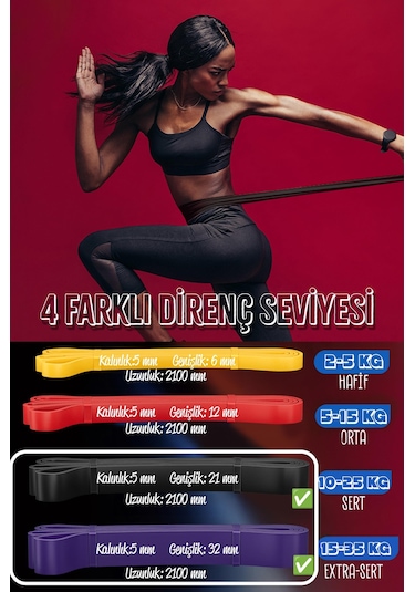 2li Set 25+35 Kg Direnç Bandı Seti Kas Geliştirme Lastiği Fitness Pilates Cross Training Bant Çok Renkli