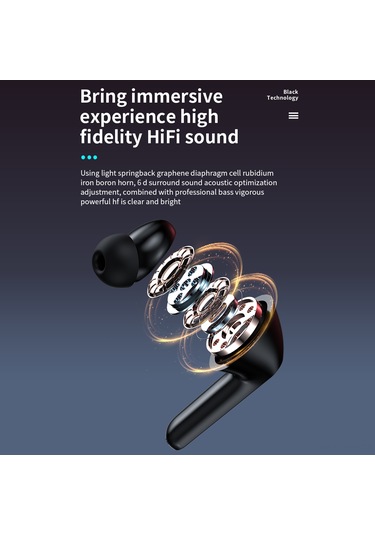 Qingmipy Beyaz Dijital Göstergeli Dokunmatik Hareketli Kulak İçi Bluetooth Kulaklık 16mm Hoparlör 5 Saat Çalma Süresi