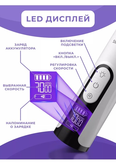 Betti Köpekler Ve Kediler İçin Elektrikli Güvenli Tırnak Mavisi 244297183