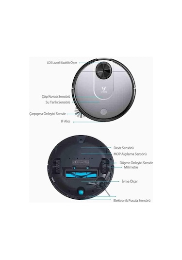 Vıomı V2 Vacuum Cleaner Lazer Sensör - Outlet