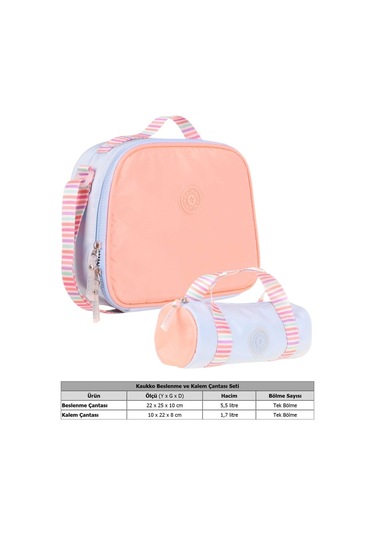 Kaukko Isı Yalıtımlı Beslenme Çantası Ve Kalemlik Seti - Kız Çocuğuna Özel - İki Renkli - Mavi Turuncu Renkli MAvi