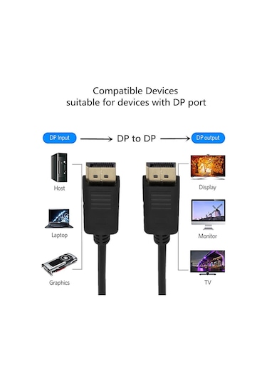4316 Displayport To Displayport Görüntü Monitör Bağlantı Kablosu