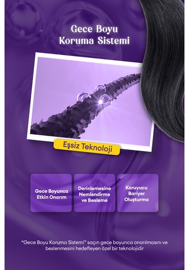 Kundal Night Repair Yoğun Onarıcı Nemlendirici ve Şekillendirici Saç Bakım Losyonu 470 ML