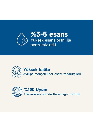 Mad 80 Derece Aqua Di Blue Kolonya 200 ML