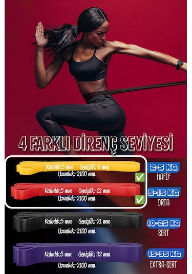 2li Set 5+15 Kg Direnç Bandı Seti Kas Geliştirme Lastiği Fitness Pilates Cross Training Bant Çok Renkli