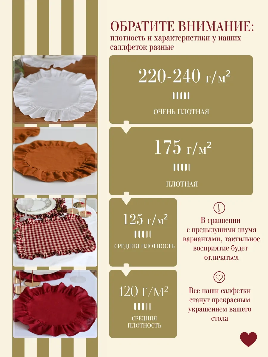 Home Lovers Dokuma Servis Peçeteleri Seti 2 Adet 284016684 Gri