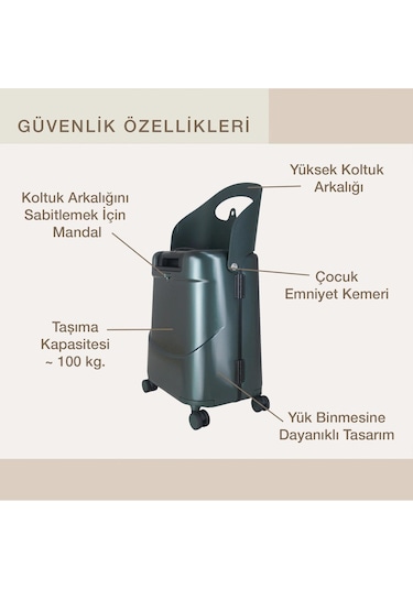 Miamily Carry On Kabin Boy Valiz - Forest Green Yeşil