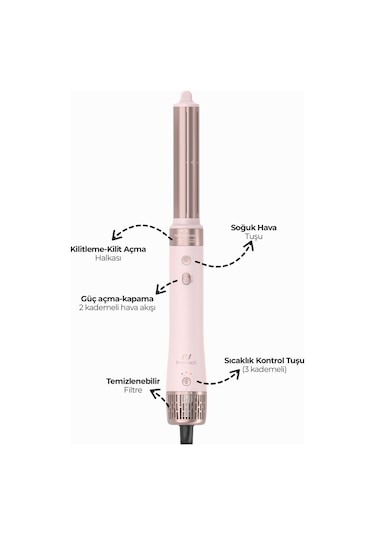 Pirantech Ks-611 Airwrap 6in1 Saç Şekillendirme Seti Pembe